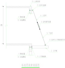 花籃拉桿式腳手架體系工藝說明